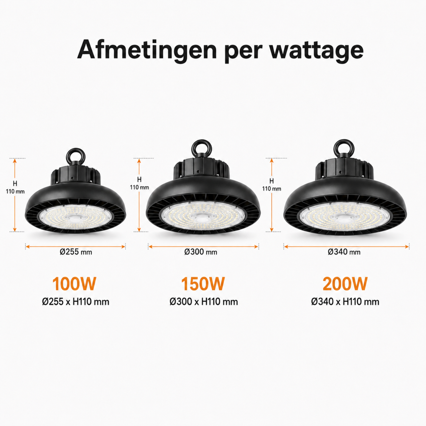Evura UFO LED High Bay - 200W - 6000K - IP65 - Dimbaar - 36000 lumen - Evura Goods