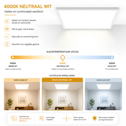Evura LED Paneel - 60 x 60 cm - 4000K - 36W - Wit Frame - Evura Goods