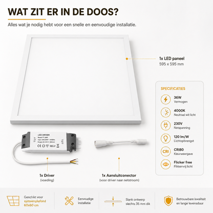 Evura LED Paneel - 60 x 60 cm - 4000K - 36W - Wit Frame - Evura Goods