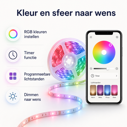 Evura LED Strip 10M – Slimme RGB Verlichting met App, Timer & Muziekmodus - Evura Goods