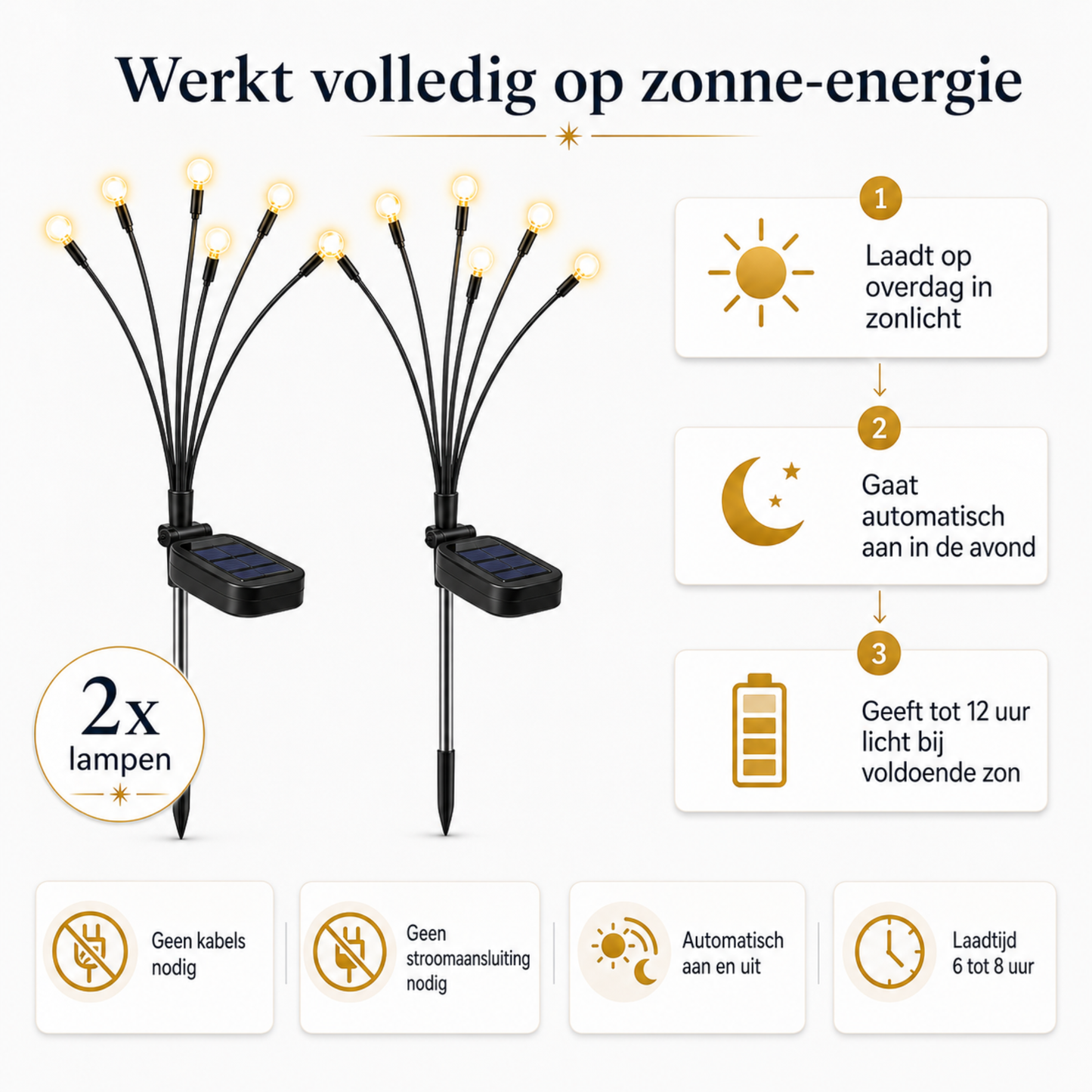 Glühwürmchen Solar Gartenleuchten 2er-Set – Warmes Licht, IP65 & Solarenergie, 6 Leuchten