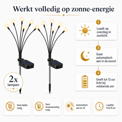 Glühwürmchen Solar Gartenleuchten 2er-Set – Warmes Licht, IP65 & Solarenergie, 6 Leuchten