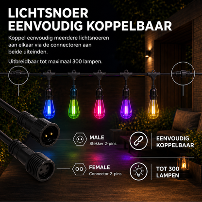 Evura RGB Lichtsnoer Buiten – Multicolor Smart LED Lampen – App Bediening - Evura Goods