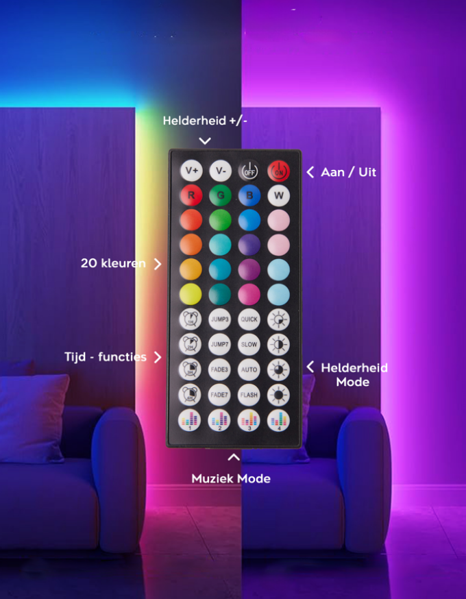 Evura RGB LED strip met afstandsbediening, 20 kleurstanden, muziekmodus en instelbare helderheid. Perfect voor sfeerverlichting in huis.
