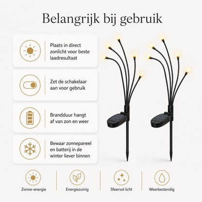 Glühwürmchen Solar Gartenleuchten 2er-Set – Warmes Licht, IP65 & Solarenergie, 6 Leuchten