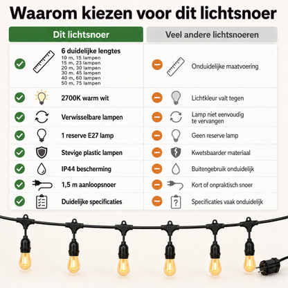Evura Lichtsnoer Buiten Warm Wit - Evura Goods