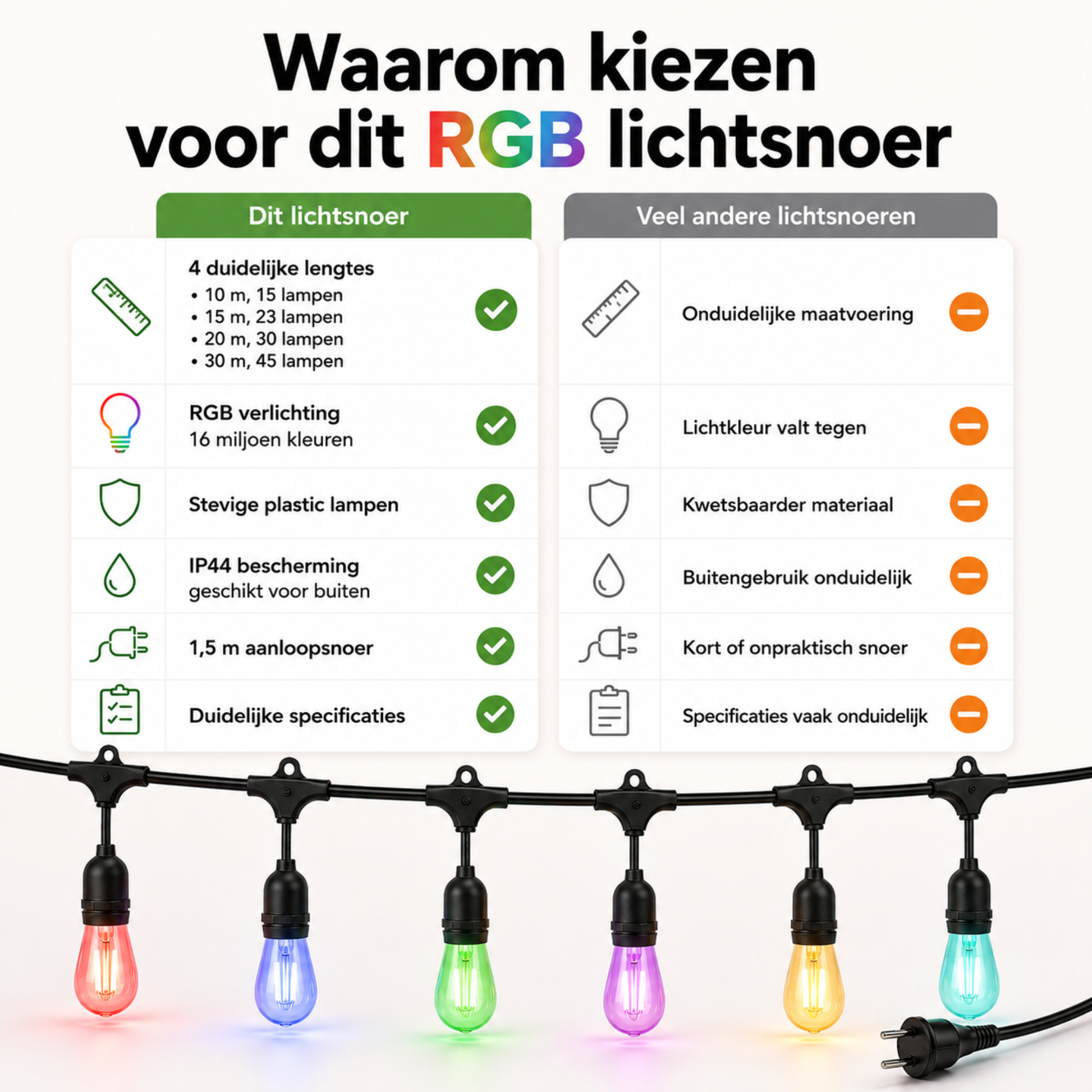 Evura RGB Lichtsnoer Buiten – Multicolor Smart LED Lampen – App Bediening - Evura Goods